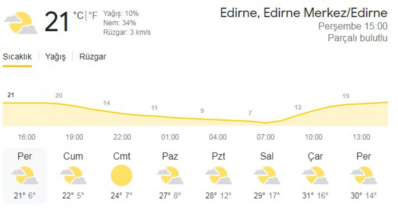 tmpu3l1kh6i | Edirne Ahval Gazetesi