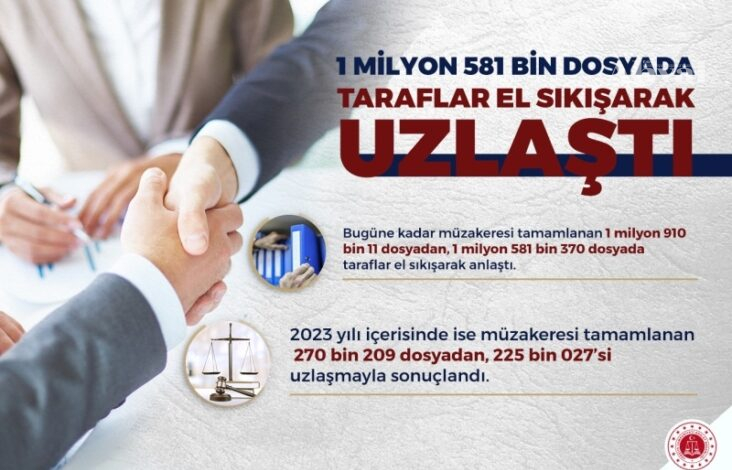 uzlastirma sm09 01 20243 10 pm 732x495 1 | Edirne Ahval Gazetesi